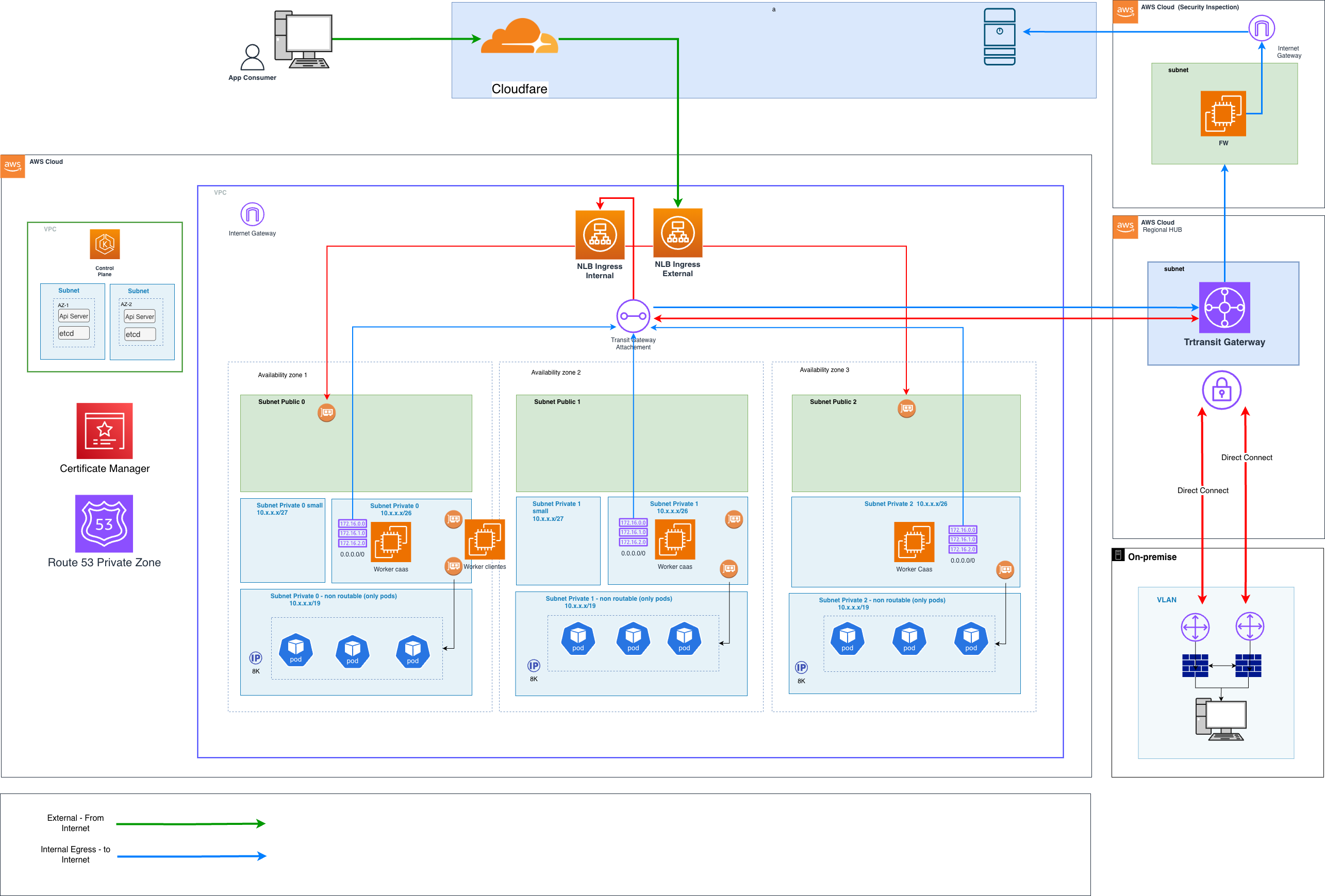 Brayan Torres - Cloud Architect & DevOps Engineer